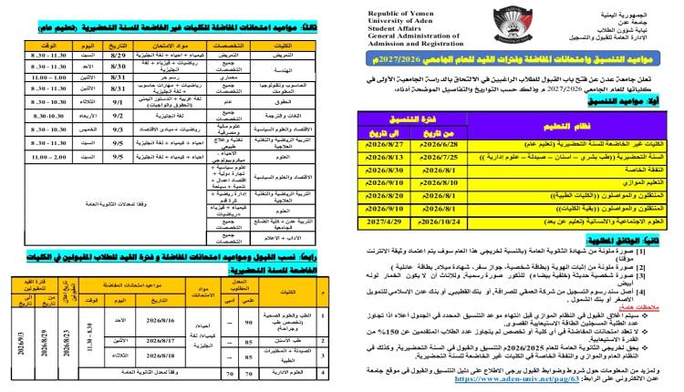 غدًا الأحد.. جامعة عدن تدشن أعمال التنسيق والقبول للعام الجامعي الجديد