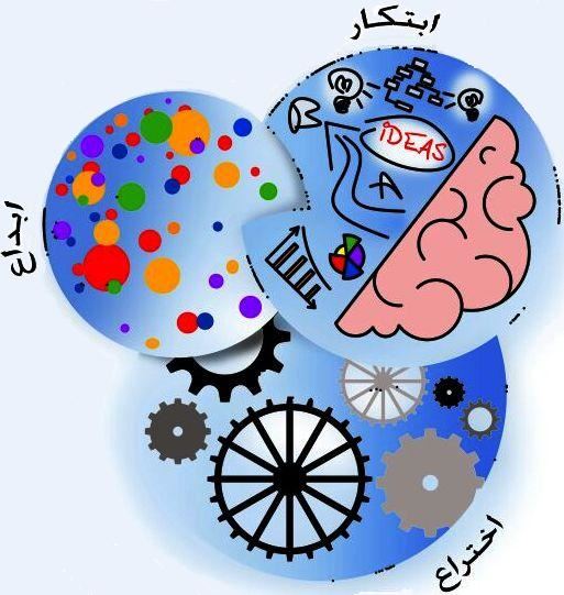 لإتاحة الفرصة أمام الشباب والمؤسسات التعليمية والبحثية اليمنية ،،، جامعة عدن تمدد فترة التسجيل للمشاركة في المعرض الوطني للاختراع والابداع 